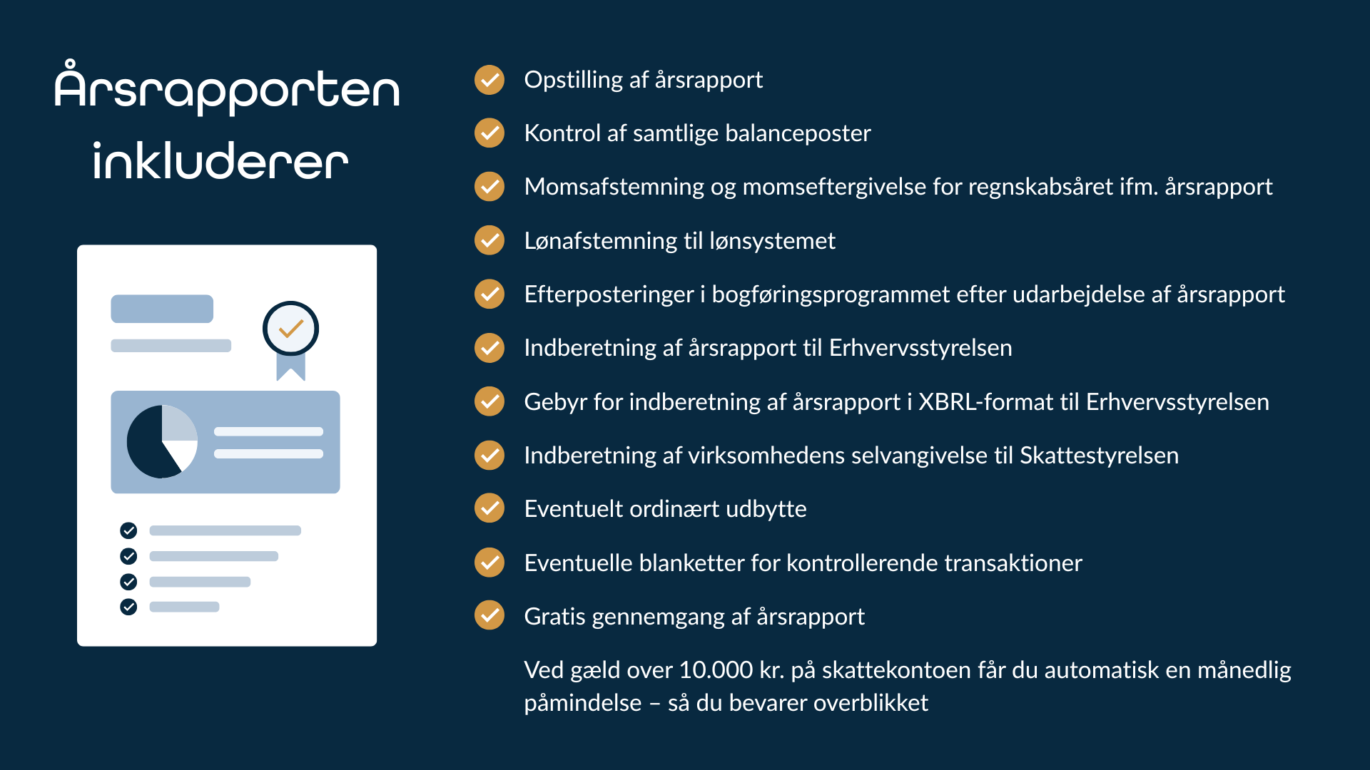 Årsrapport inkluderer